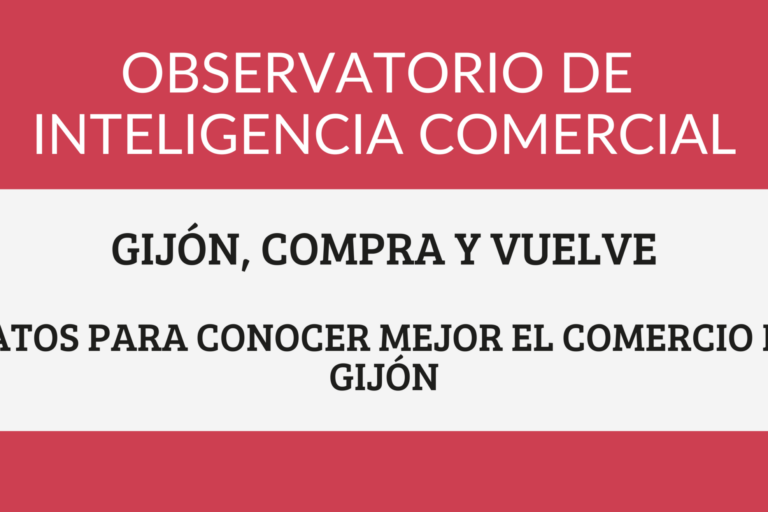 Imagen del Observatorio de Inteligencia Comercial de la campaña Gijón, compra y vuelve, con el lema Datos para conocer mejor el comercio de Gijón.