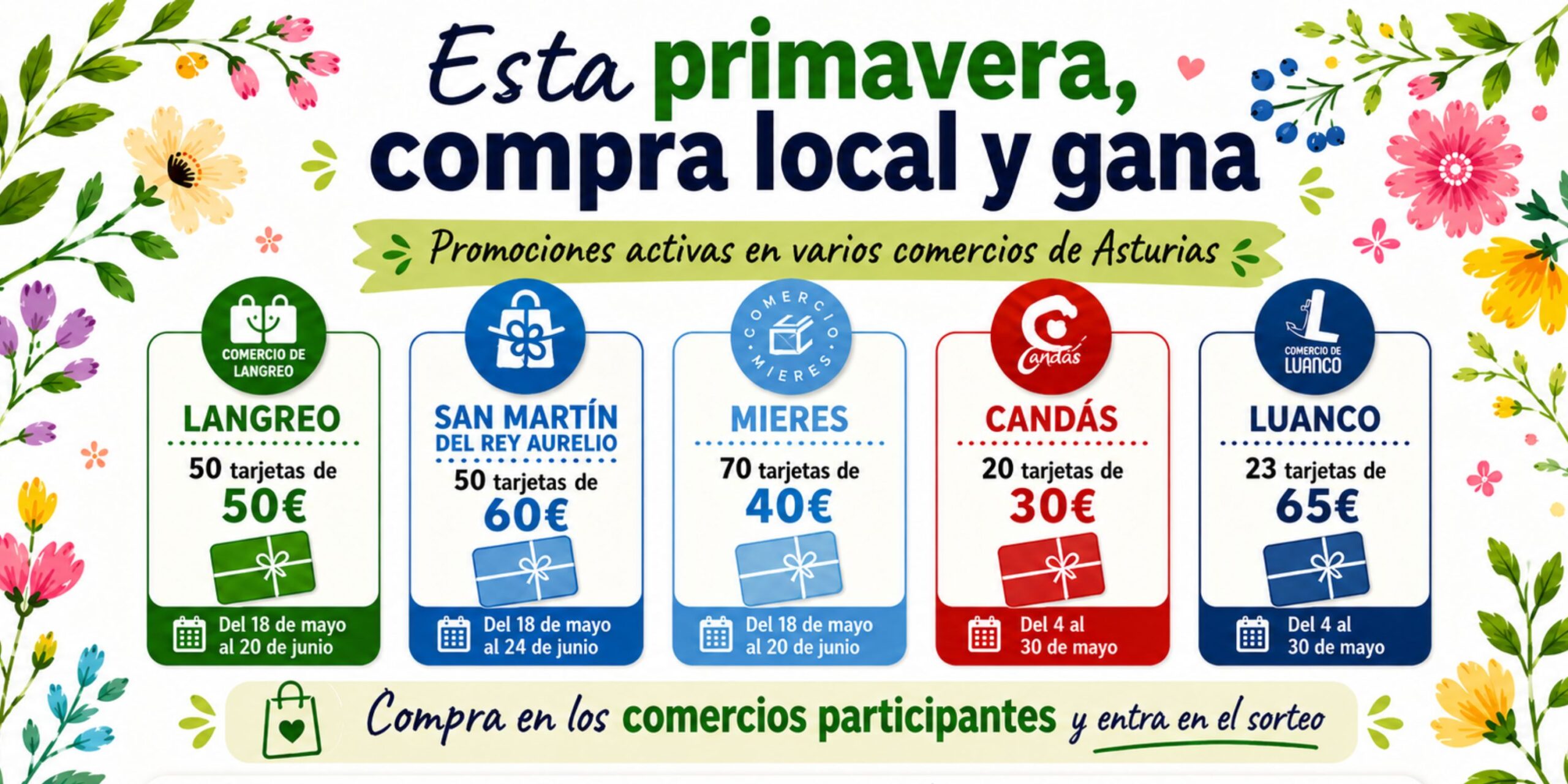 Promociones de primavera del comercio local en Asturias con sorteos de tarjetas regalo en Langreo, San Martín del Rey Aurelio, Mieres, Candás y Luanco.